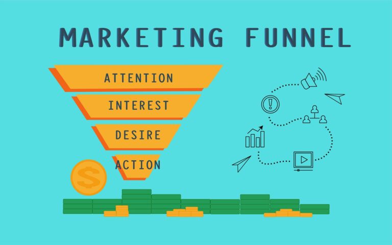 Marketing-Funnel