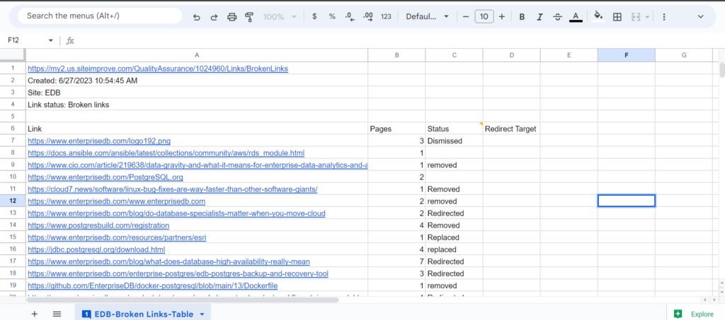 SEO Clean Up Spreadsheet